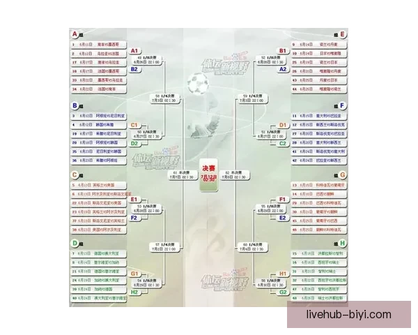 世界杯足球赛事全方位竞猜策略与赛果预测深度解析