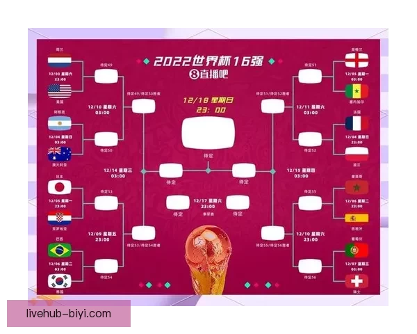 2026世界杯全面赛程解析与球队夺冠形势深度预测