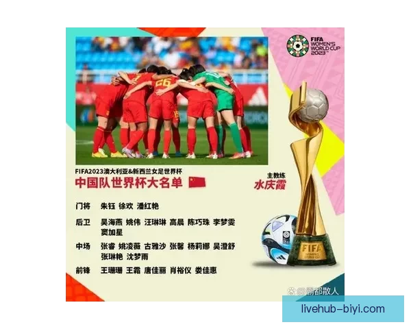 世界杯足球赛事胜负赔率全面解析与最新趋势预测指南