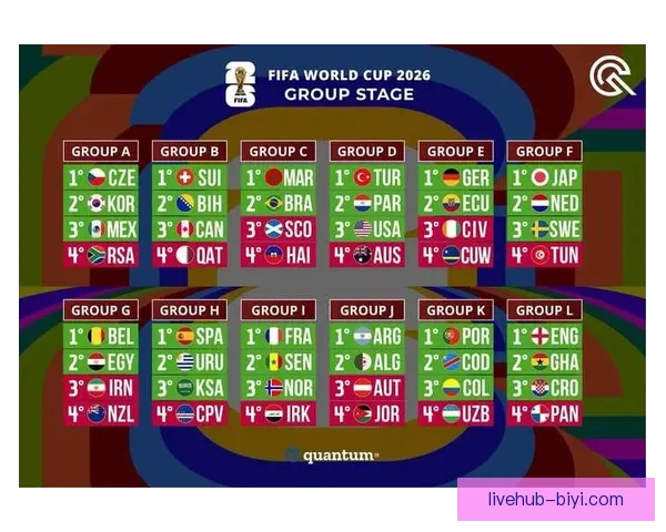 世界杯体育竞猜预测策略与数据分析全面指南助你精准把握胜负走势